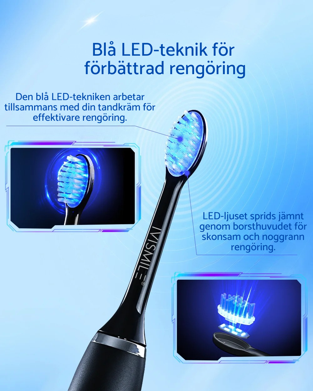 IVI Smile Pro™