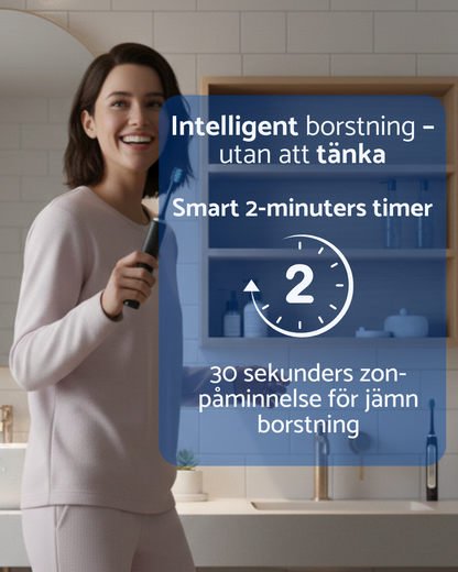 IVI Smile Pro™