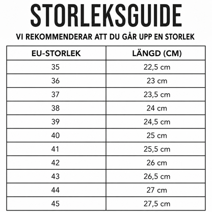ArkaKork™ – Ergonomiska Korksandaler